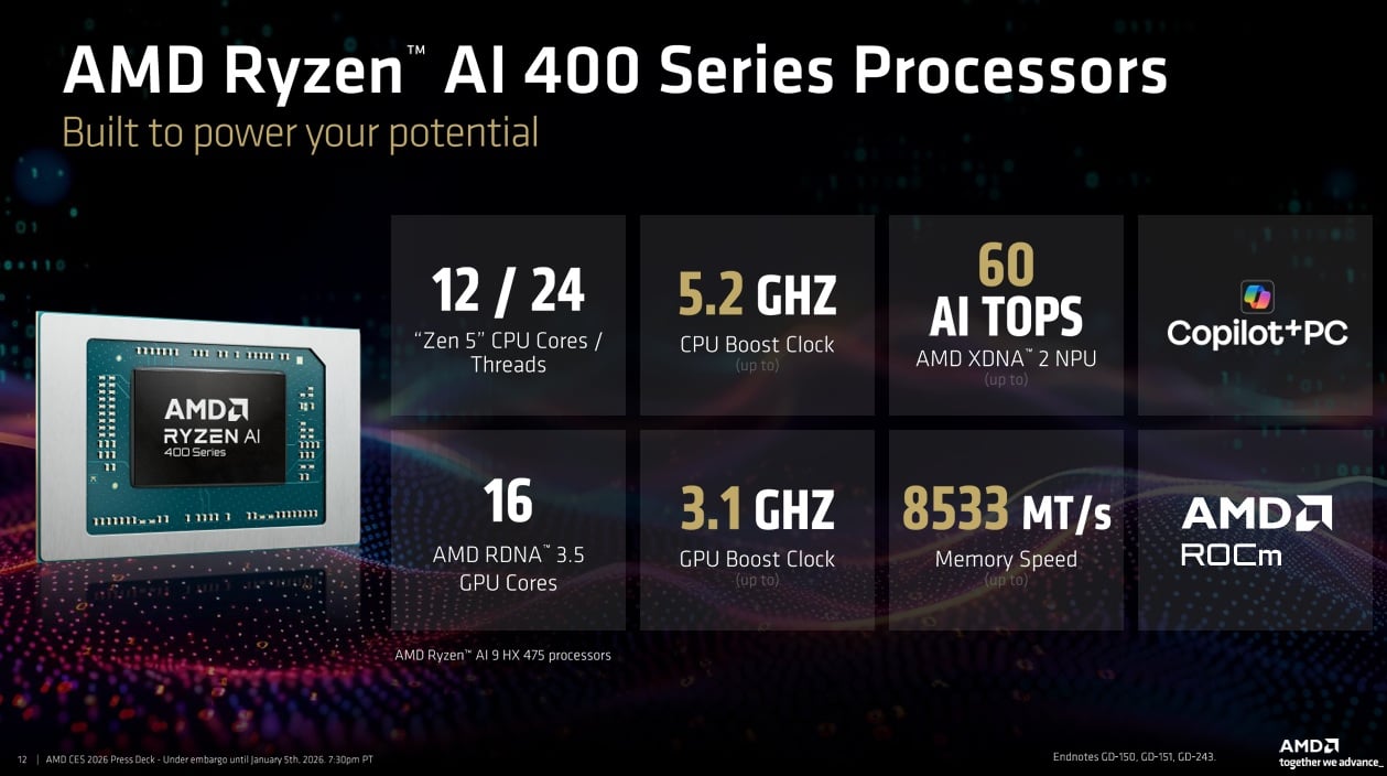 AMD Ryzen AI