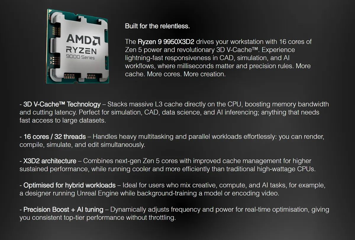 Ryzen 9 9950X3D2