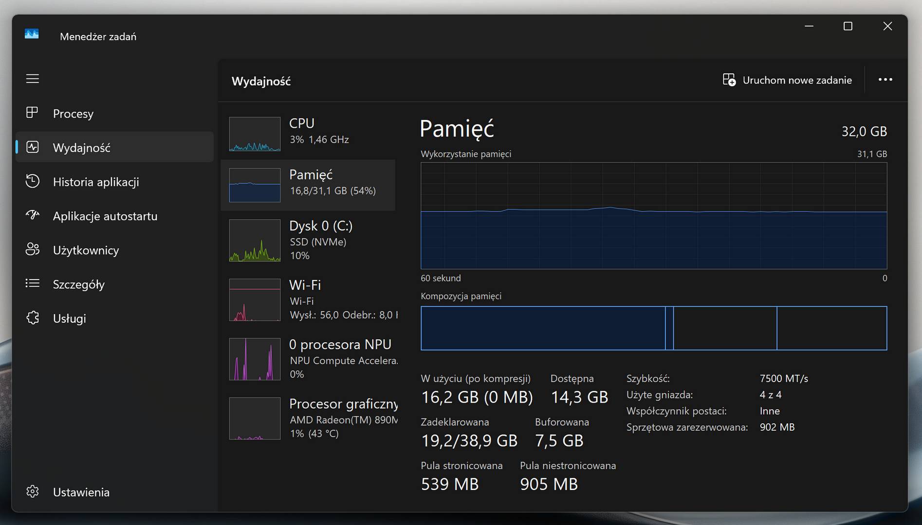 Menedżer zadań Wydajność