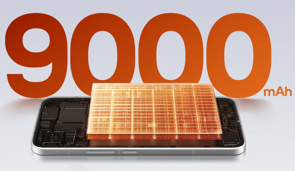 Redmi Turbo 5 Max bateria