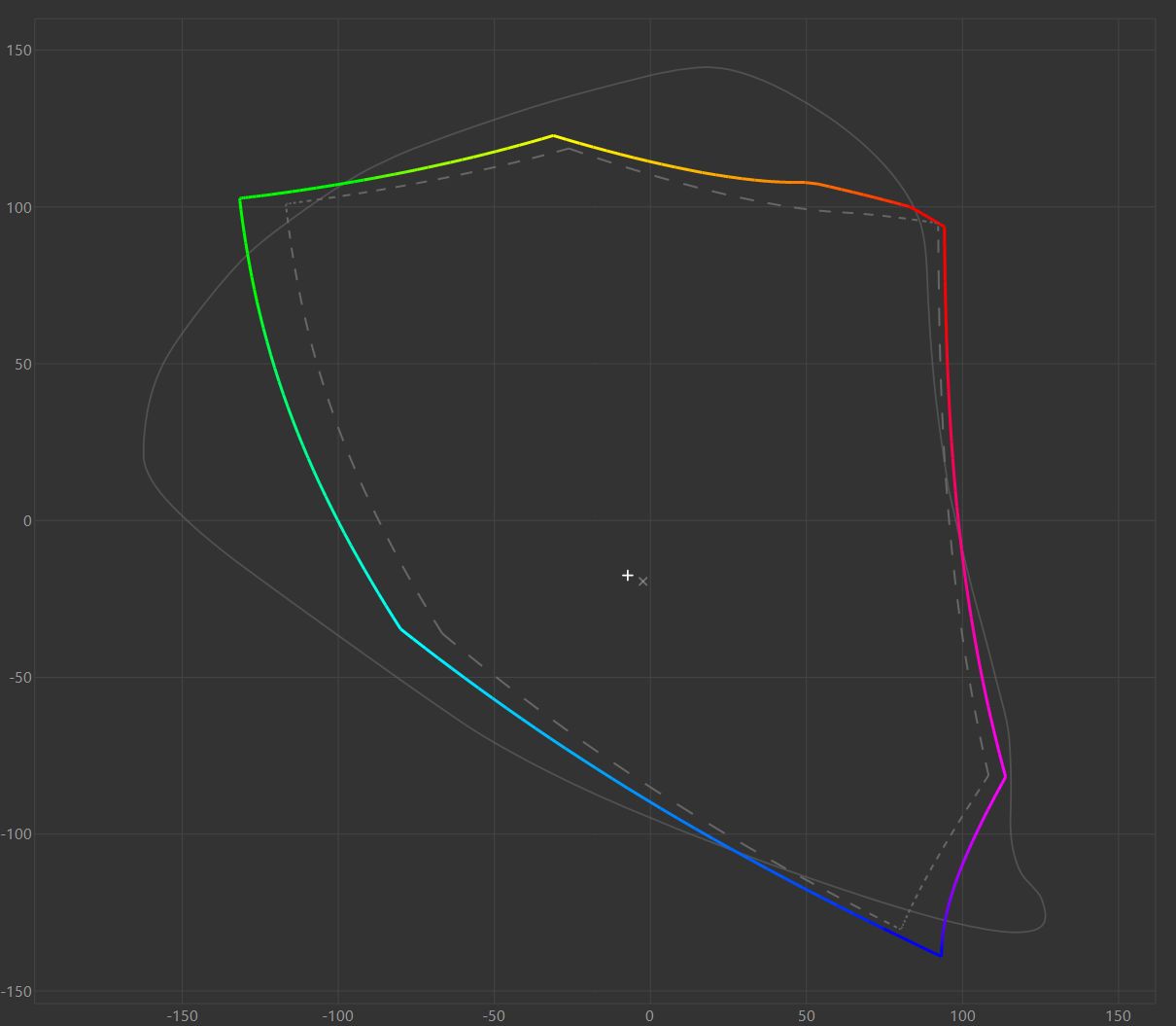 Lenovo Legion 7 16IAX10