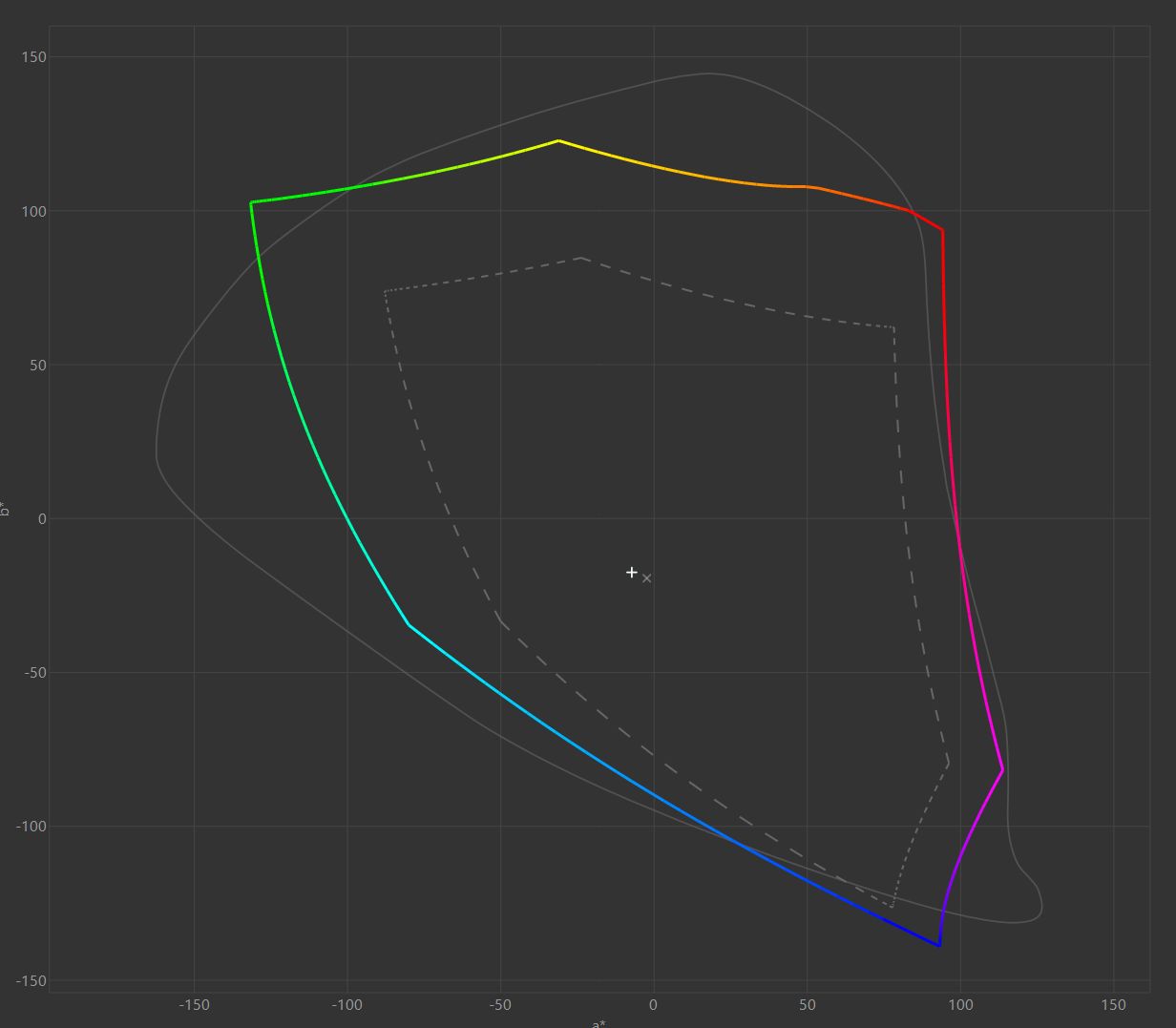 Lenovo Legion 7 16IAX10