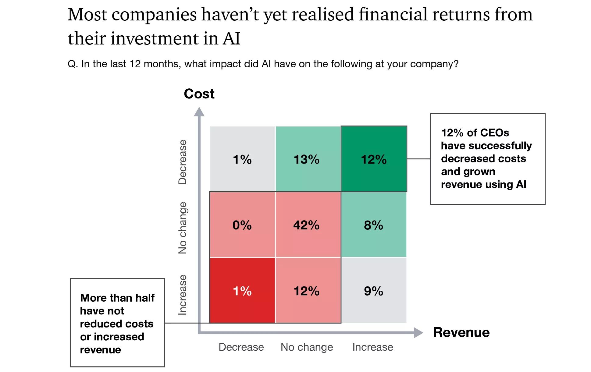 Sztuczna inteligencja 