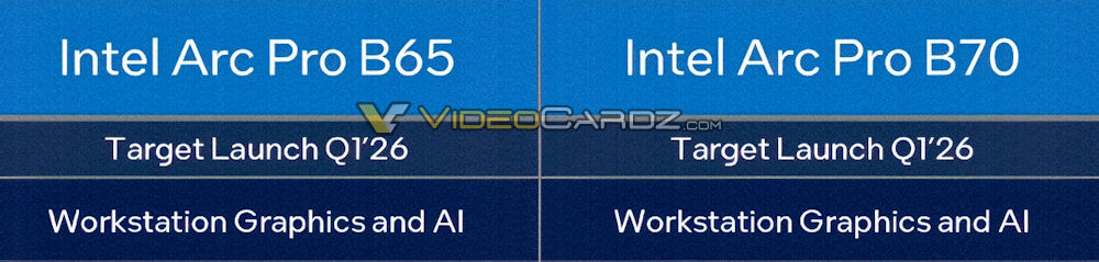 Arc Pro B70 oraz B65