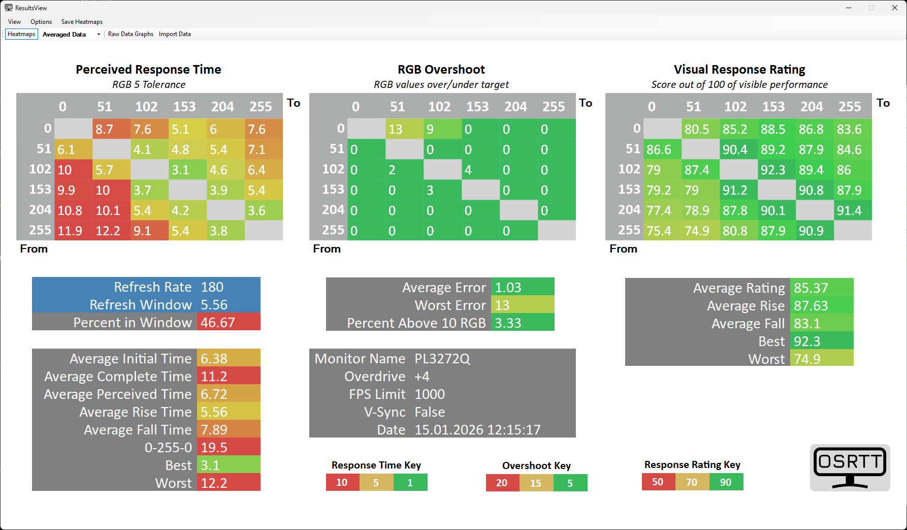 iiyama G-Master GB3272QSU-B1 Red Eagle