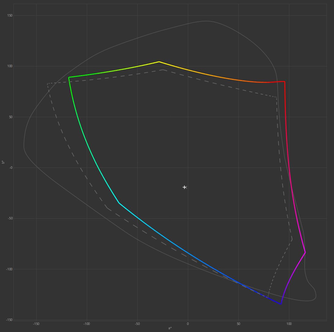 iiyama G-Master GB3272QSU-B1 Red Eagle