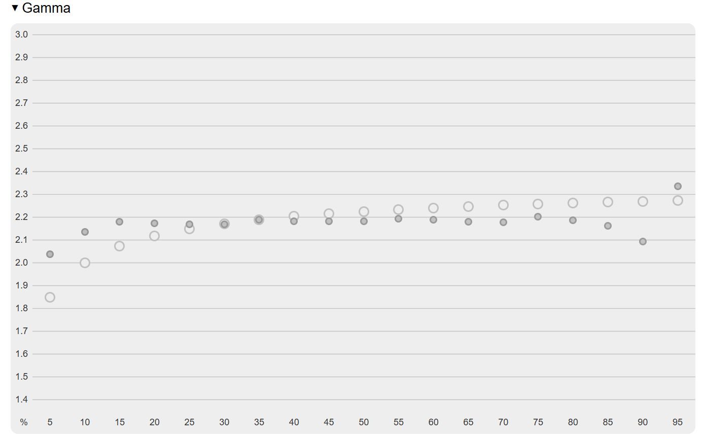 iiyama G-Master GB3272QSU-B1 Red Eagle