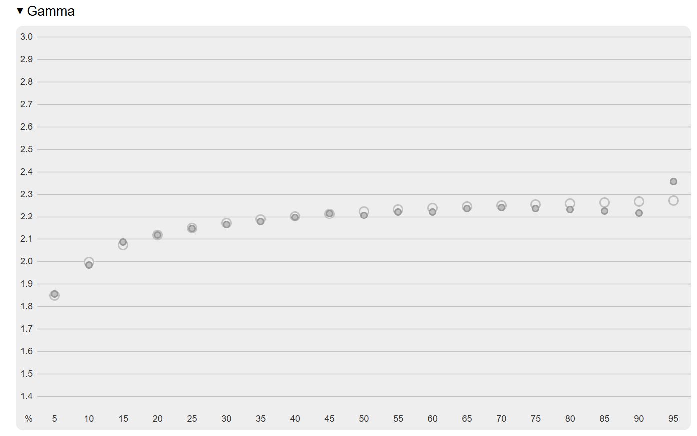 iiyama G-Master GB3272QSU-B1 Red Eagle