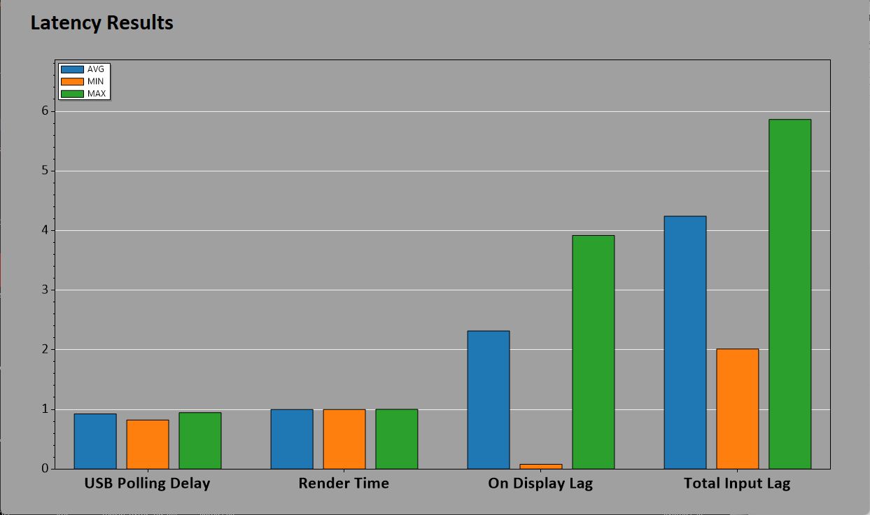 iiyama G-Master GB3272QSU-B1 Red Eagle