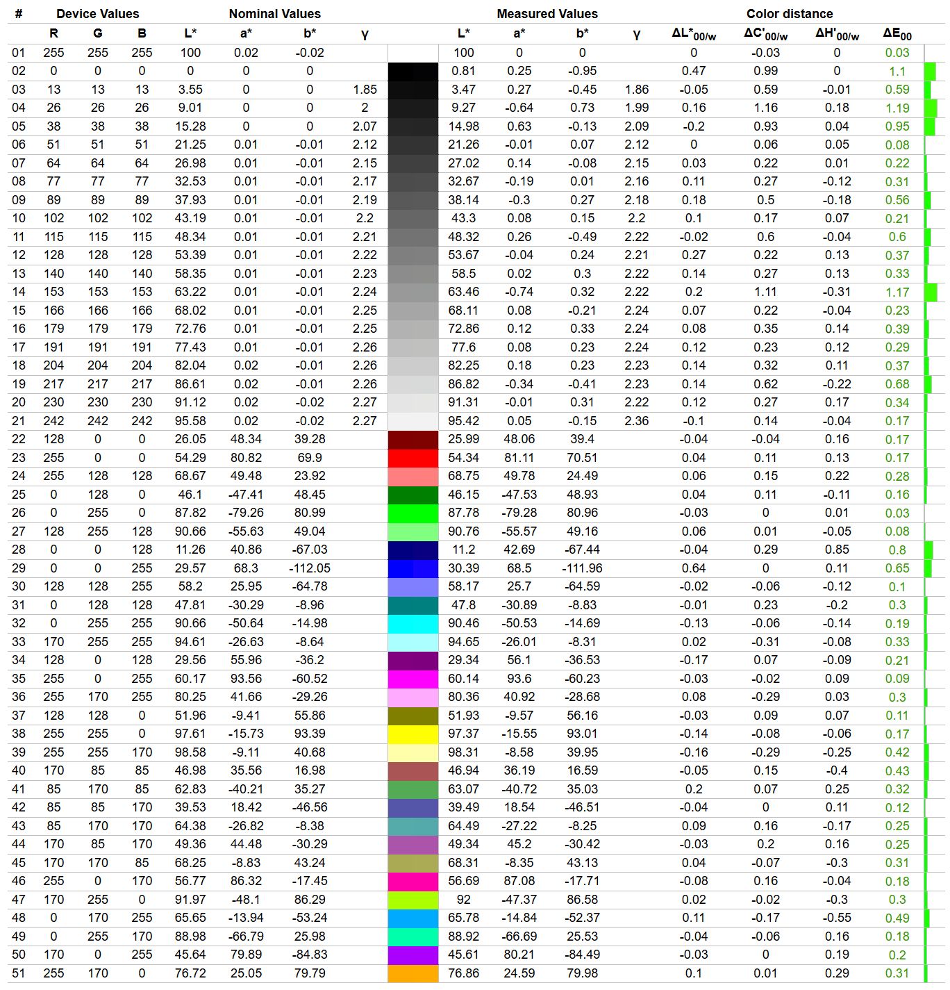 iiyama G-Master GB3272QSU-B1 Red Eagle