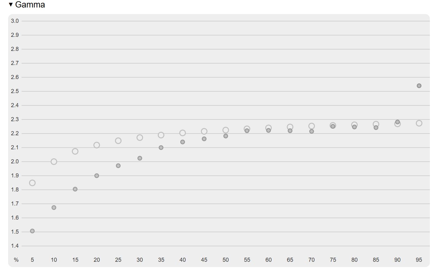 ProGraphic HB2701UHSNP-B1 