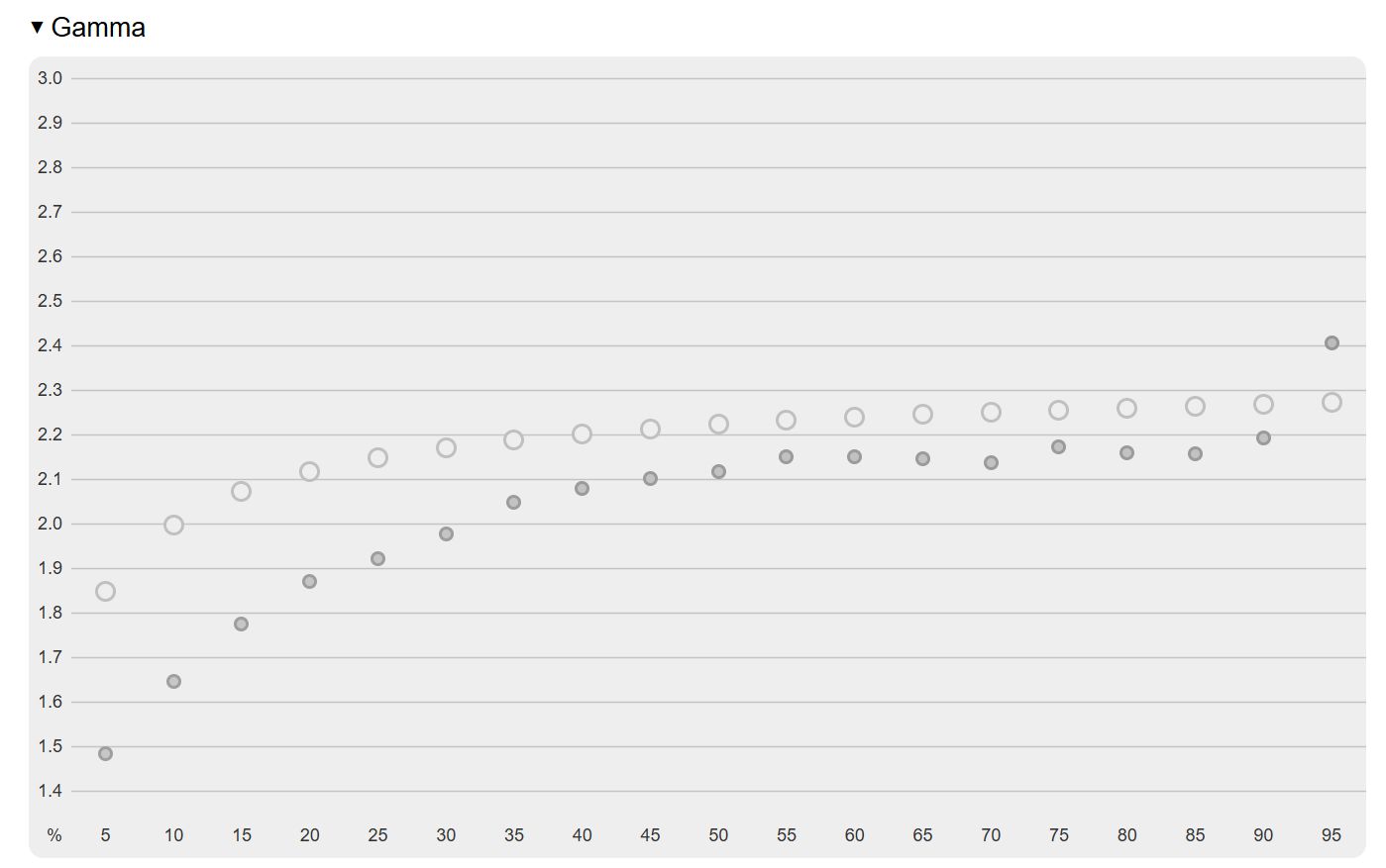 ProGraphic HB3201UHSNP-B1