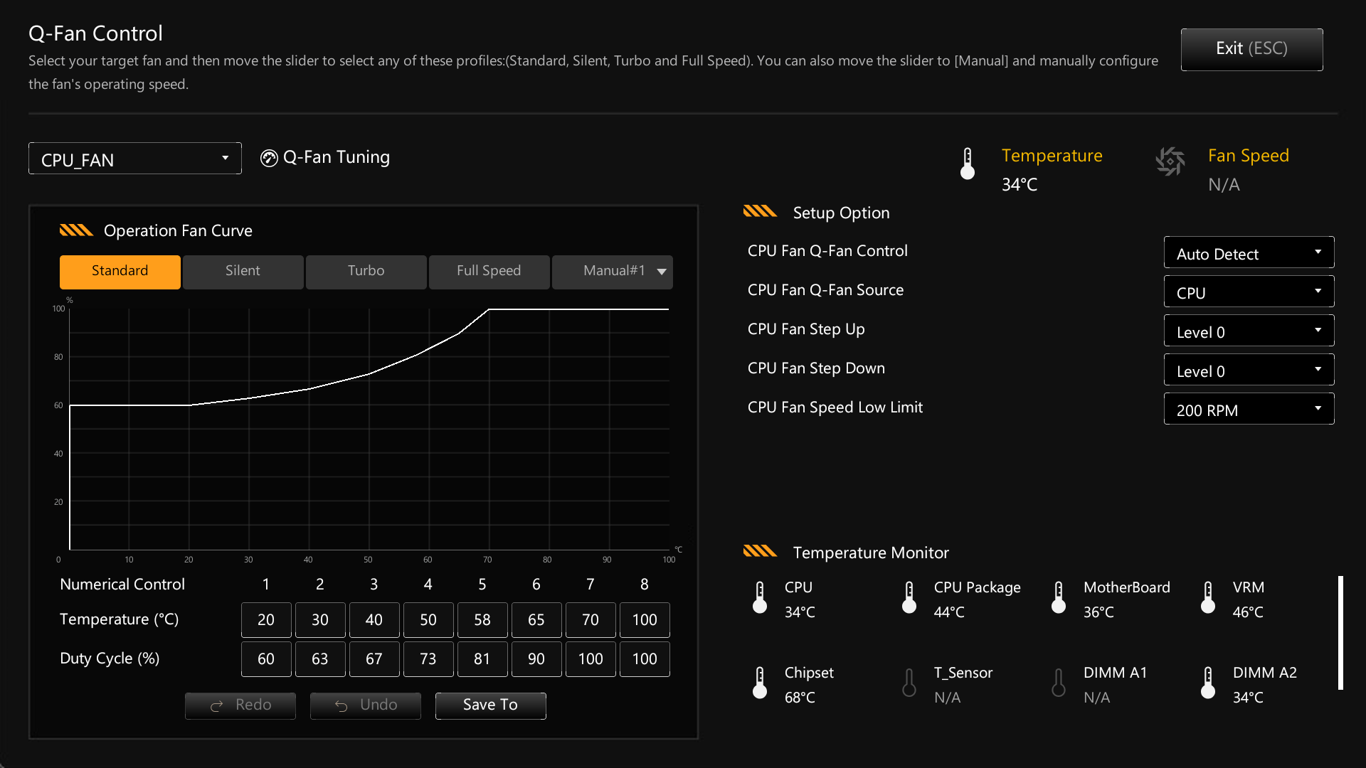 Test ASUS TUF GAMING X870-PRO WIFI7 W NEO