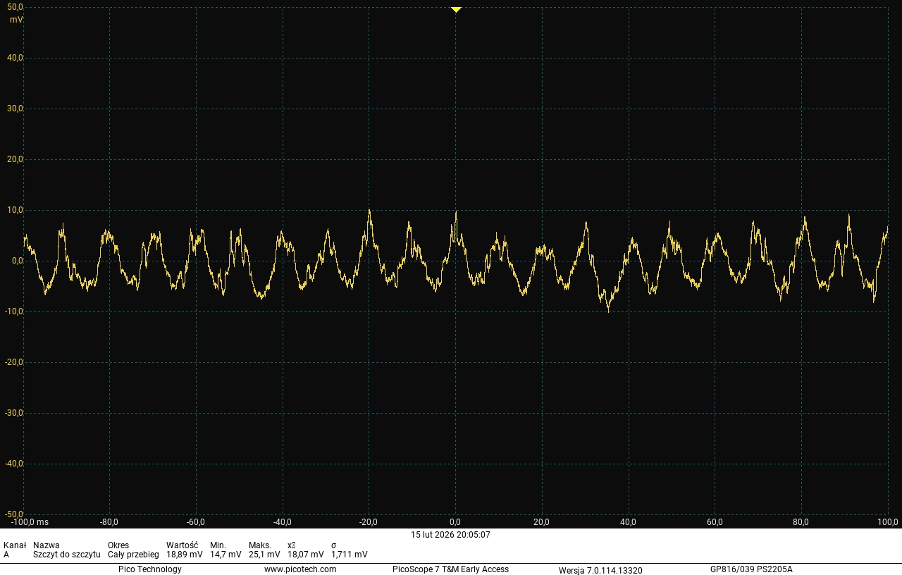 be quiet! Power Zone 2 1200 W