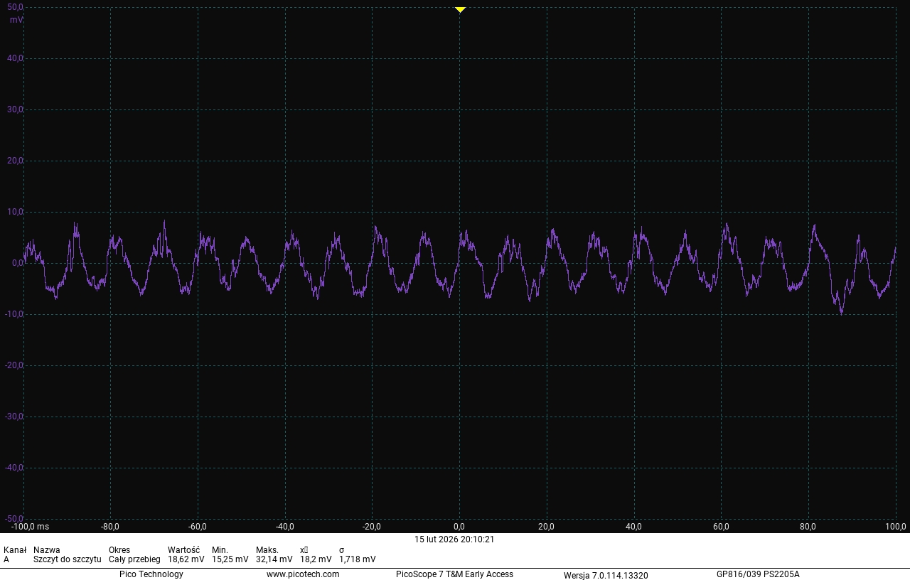be quiet! Power Zone 2 1200 W