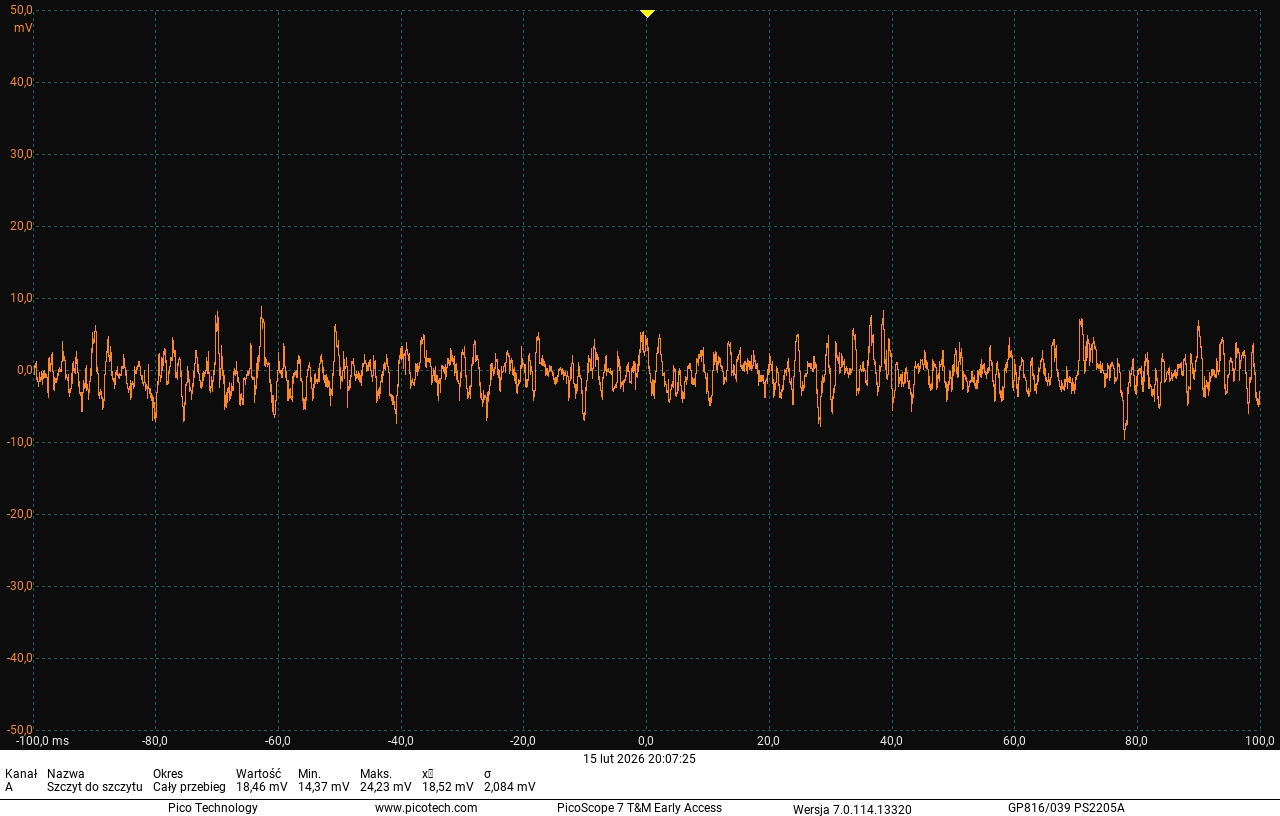 be quiet! Power Zone 2 1200 W