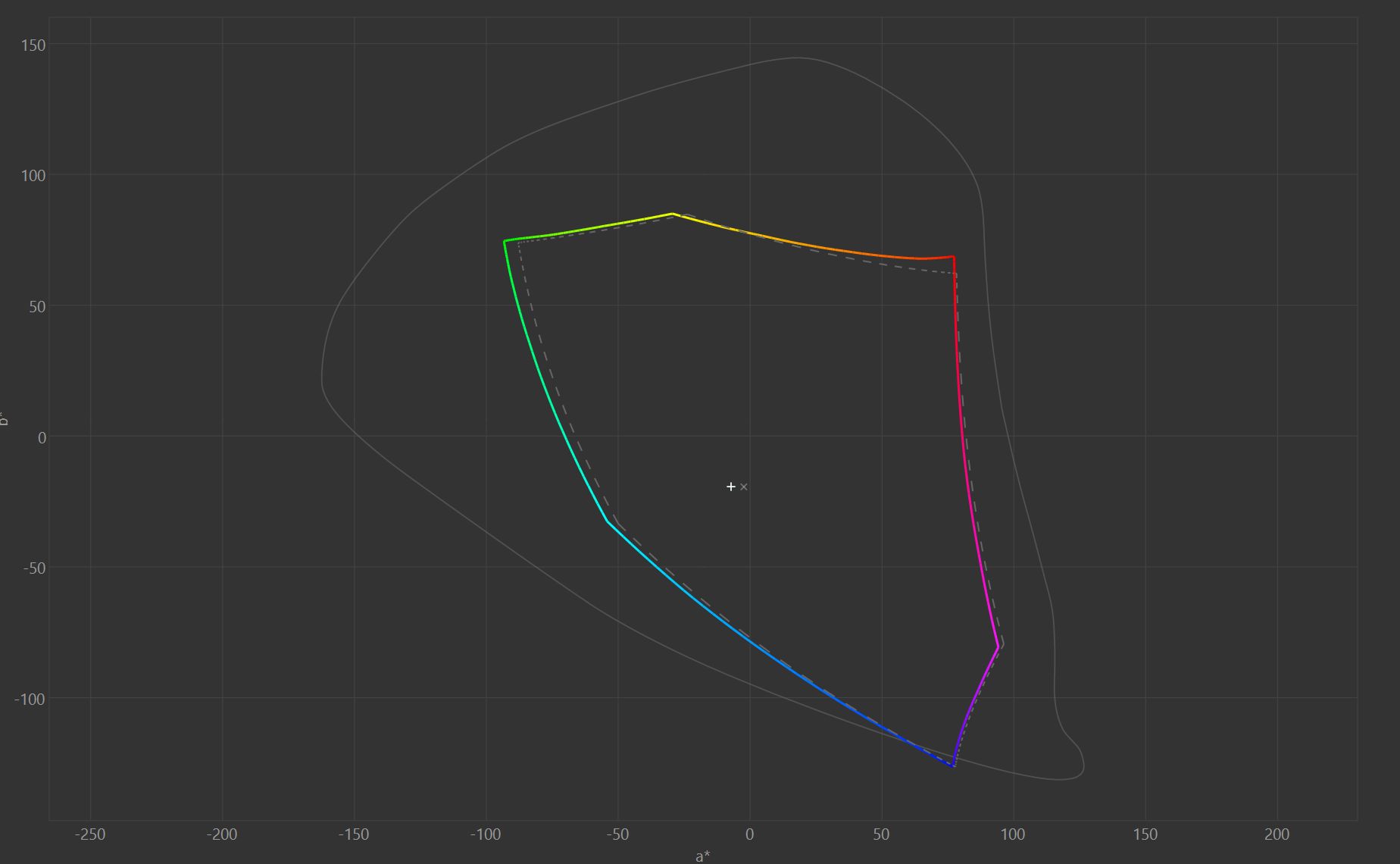 MSI Prestige 16 Flip AI+ (C3MTG-067PL)