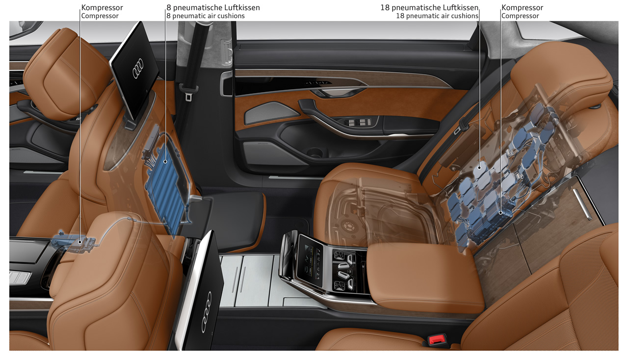 System masażu w Audi A8
