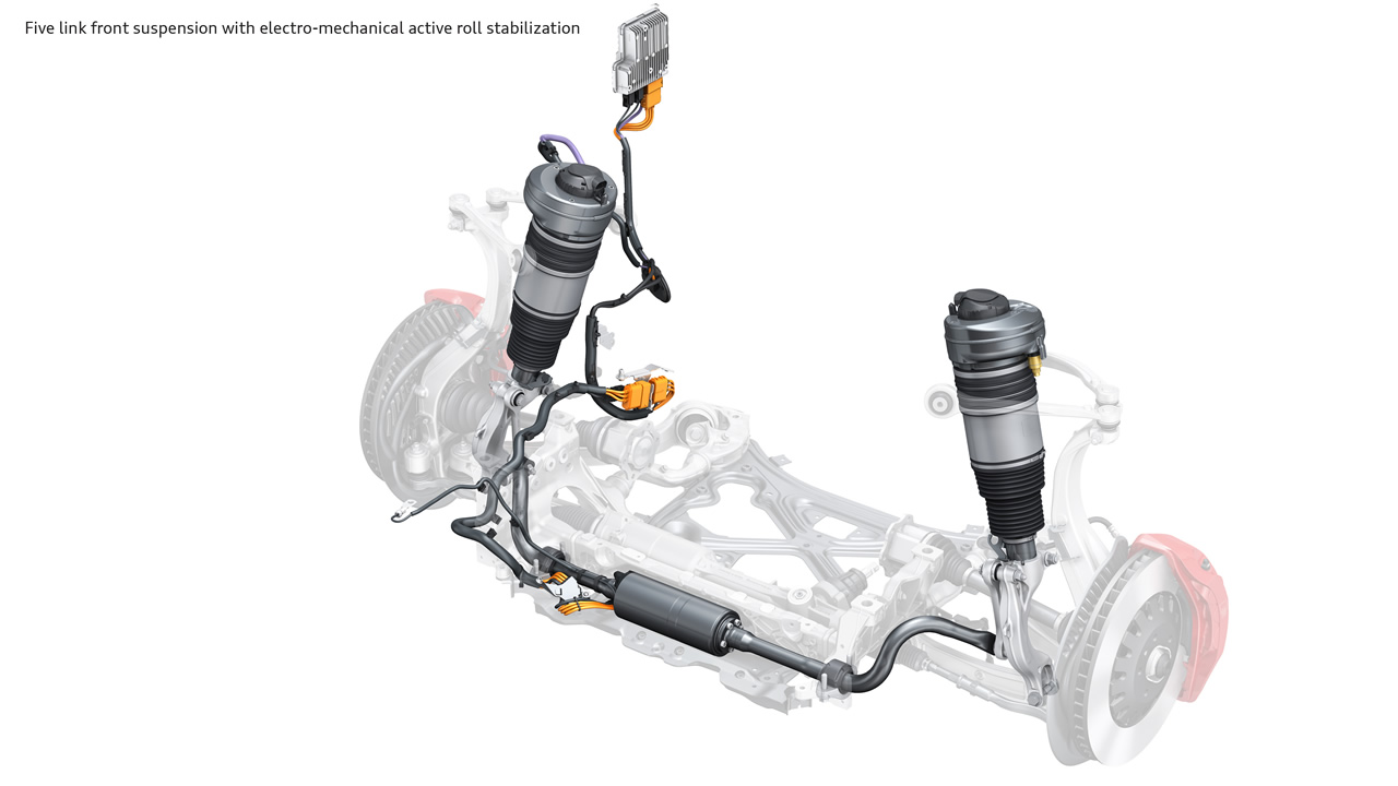 Przednie zawieszenie w Audi Q7 z elektrycznie sterowanymi stabilizatorami