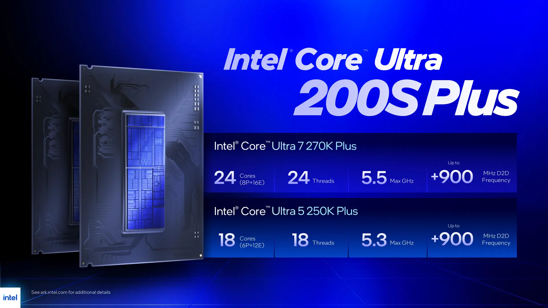 Core Ultra 200S Plus