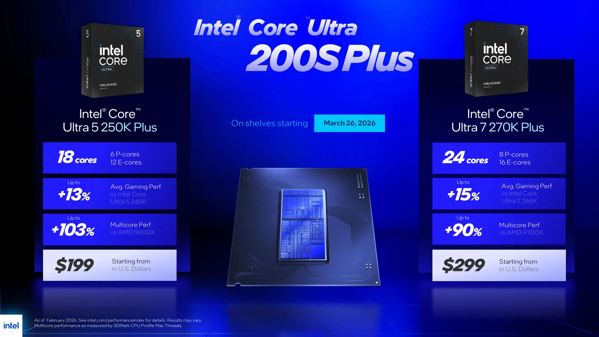 Core Ultra 200S Plus