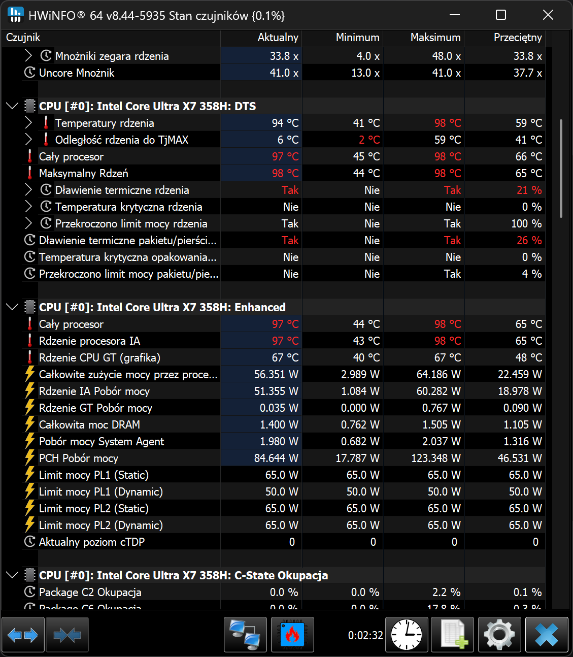ASUS ExpertBook Ultra