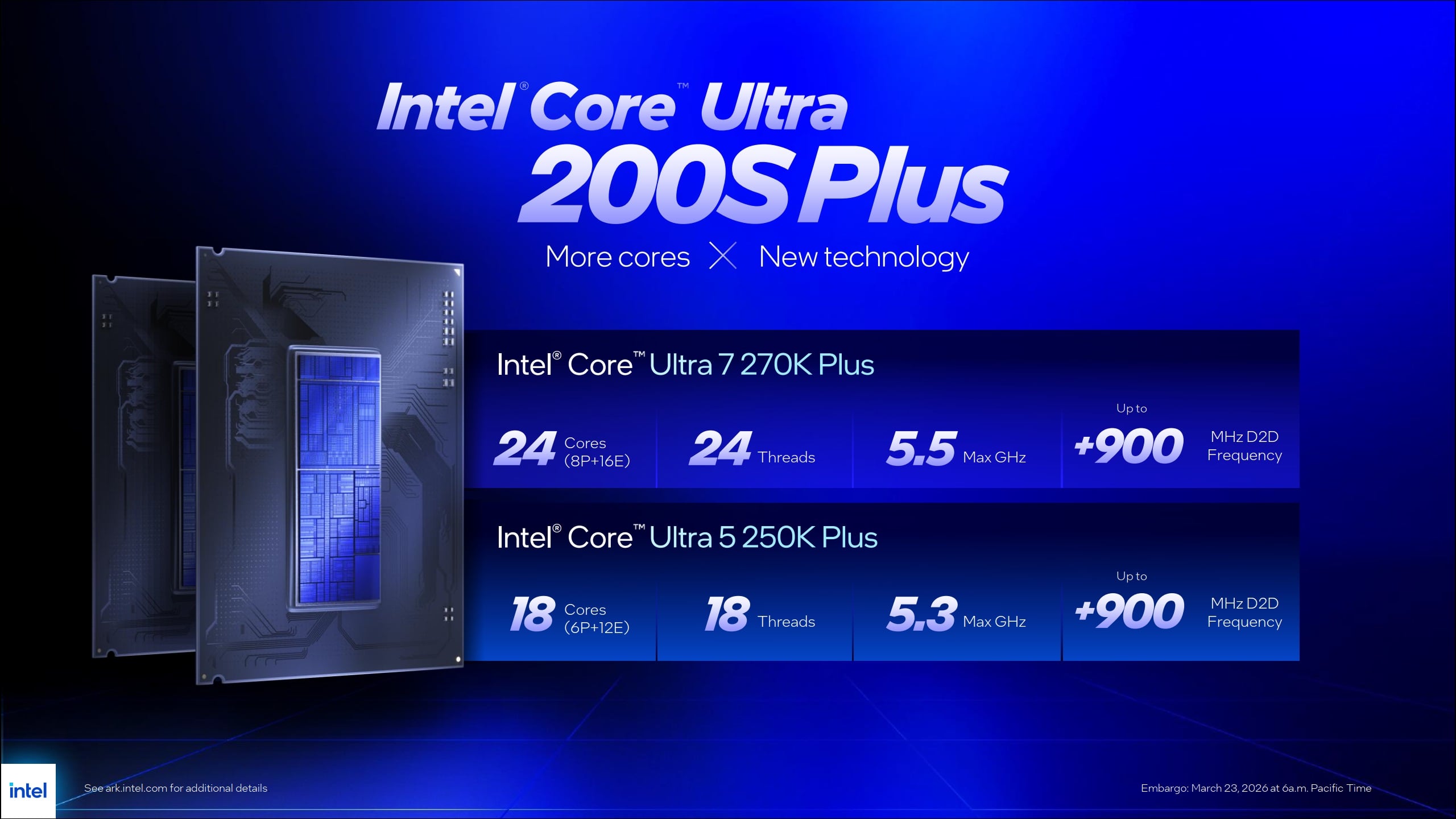 Test Intel Core Ultra 5 250K Plus