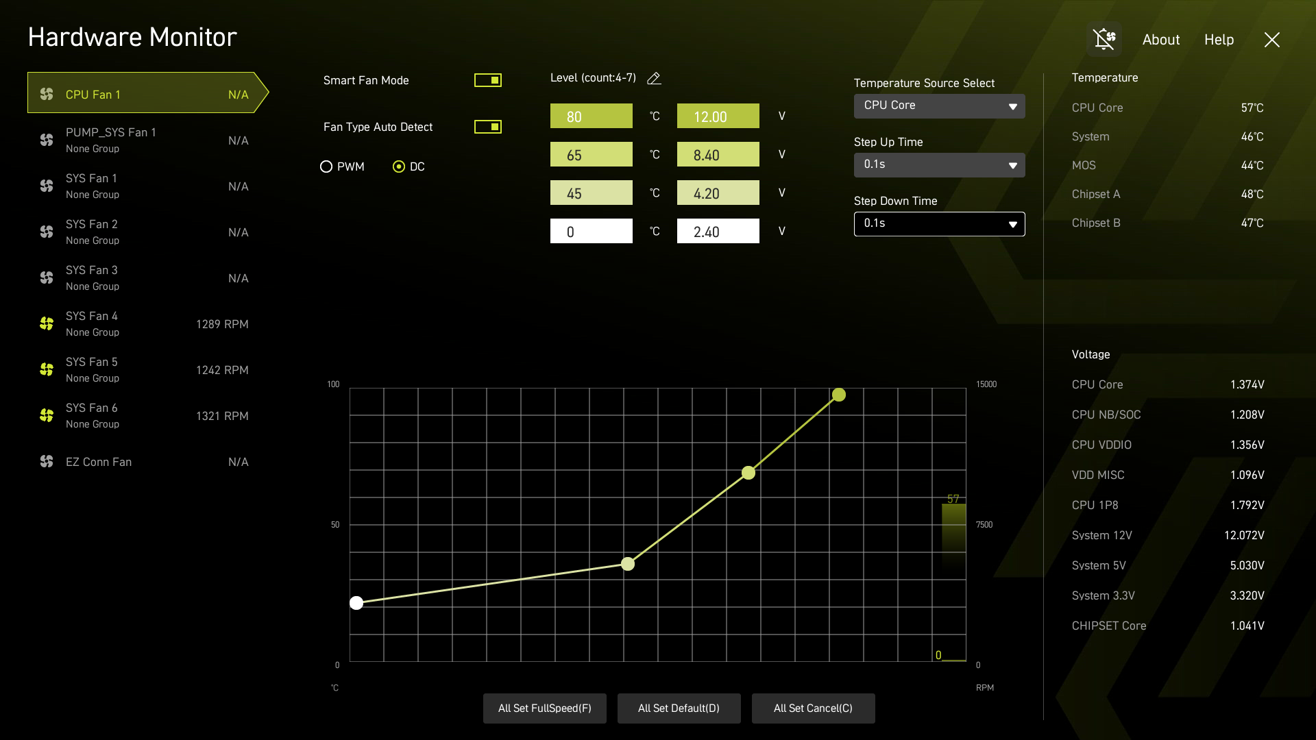 Test MSI MAG X870E TOMAHAWK MAX WIFI