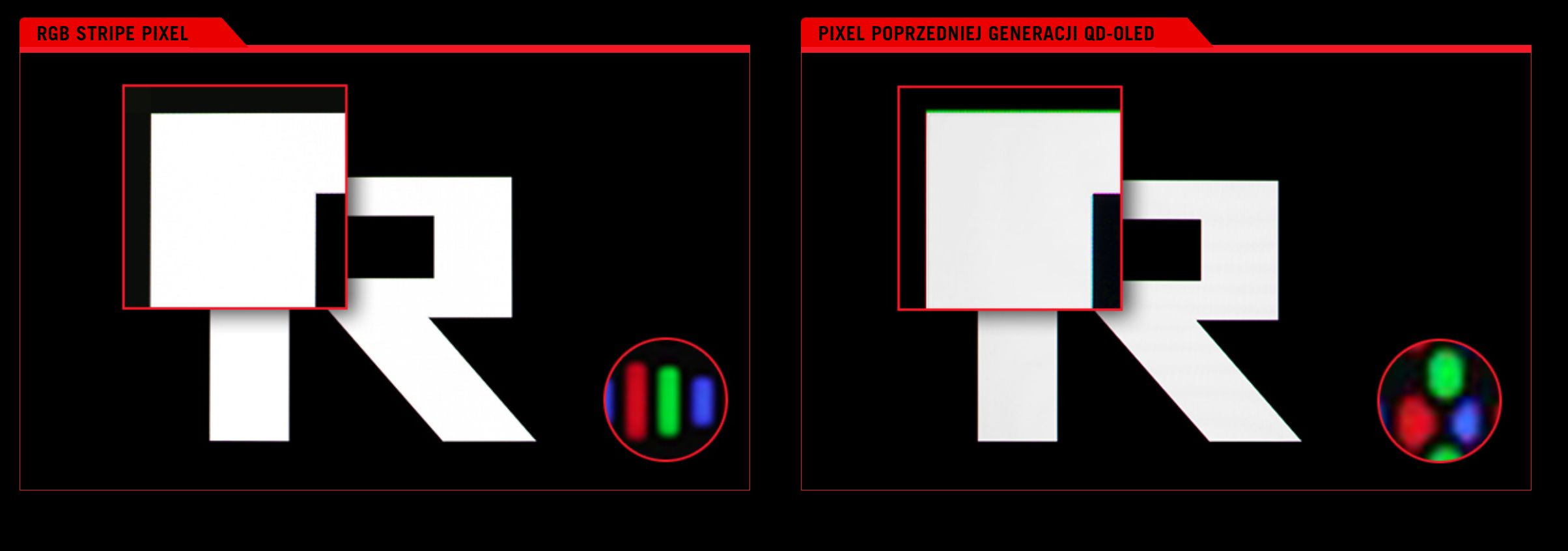ASUS ROG Swift OLED PG34WCDN