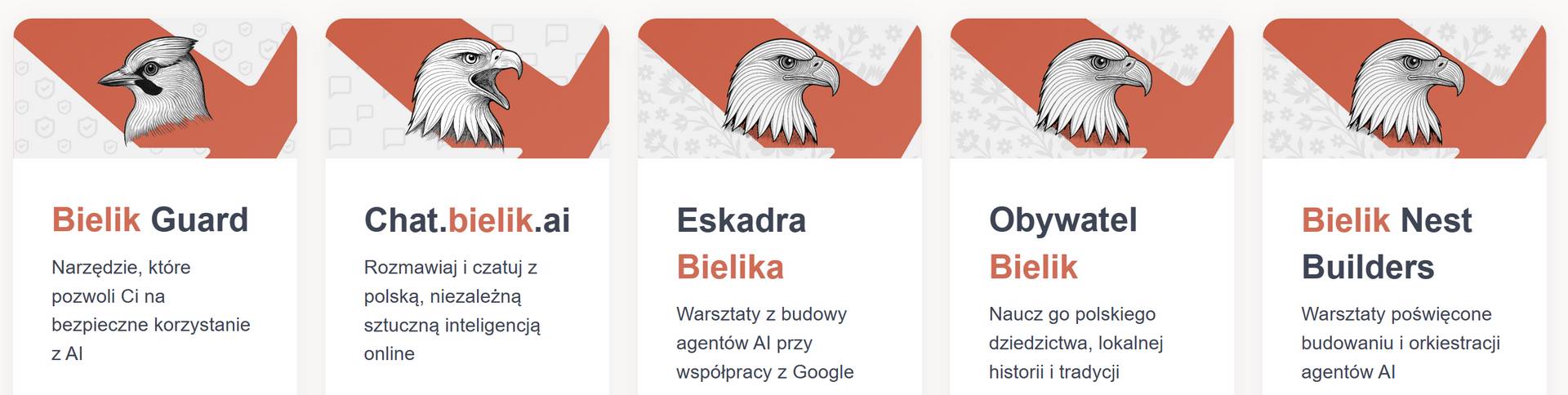 Bielik AI