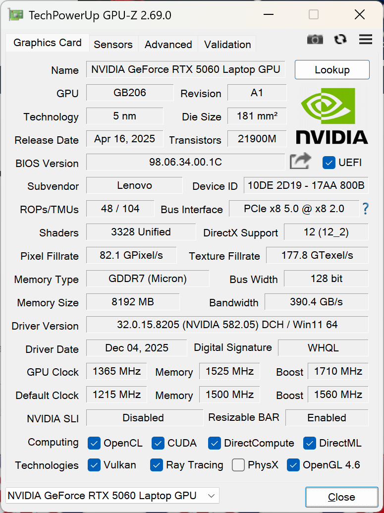 Lenovo Legion 5