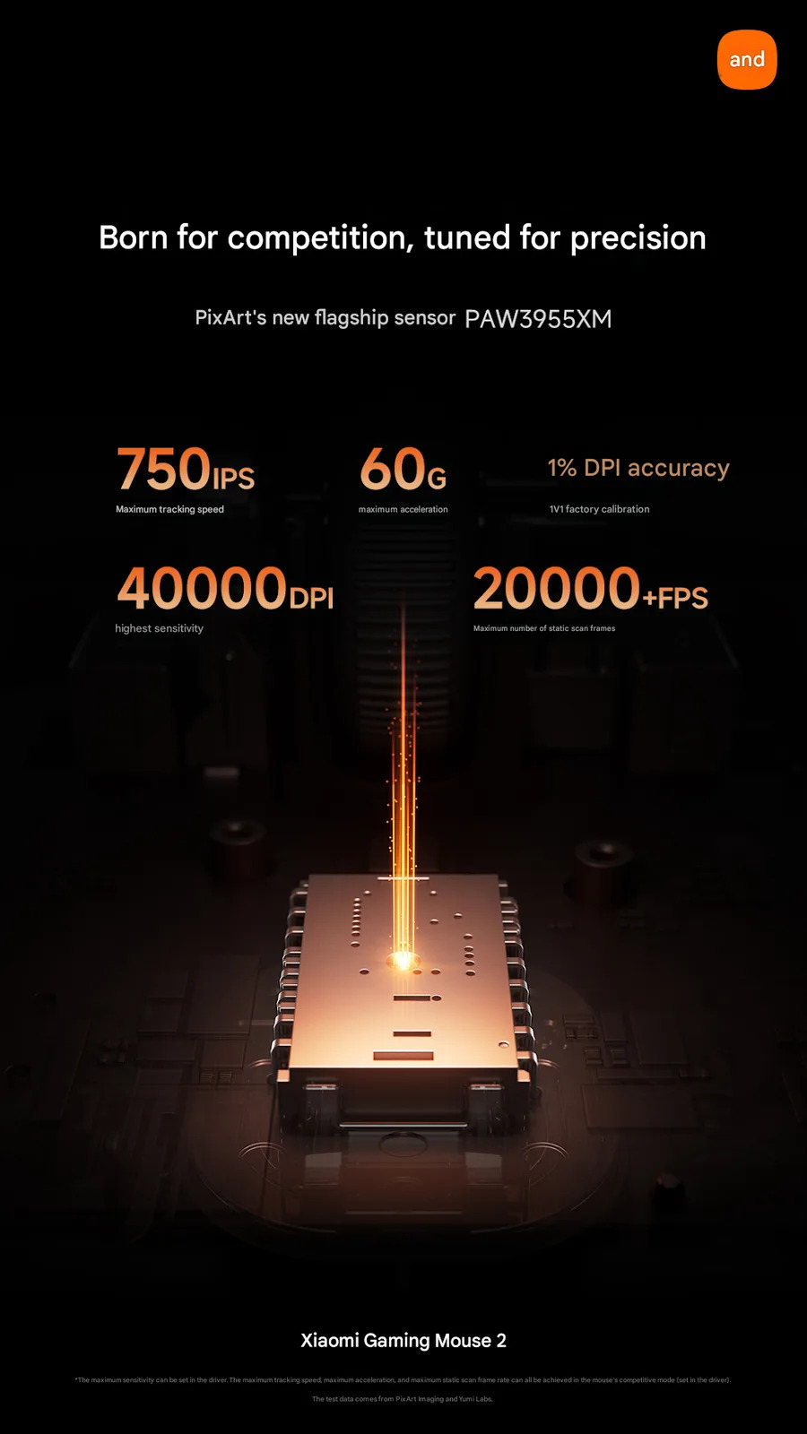 Xiaomi myszka gamingowa