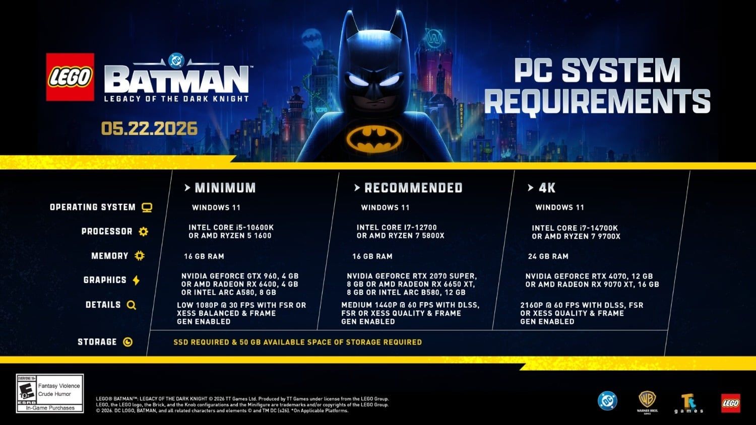LEGO Batman: Legacy of the Dark Knight