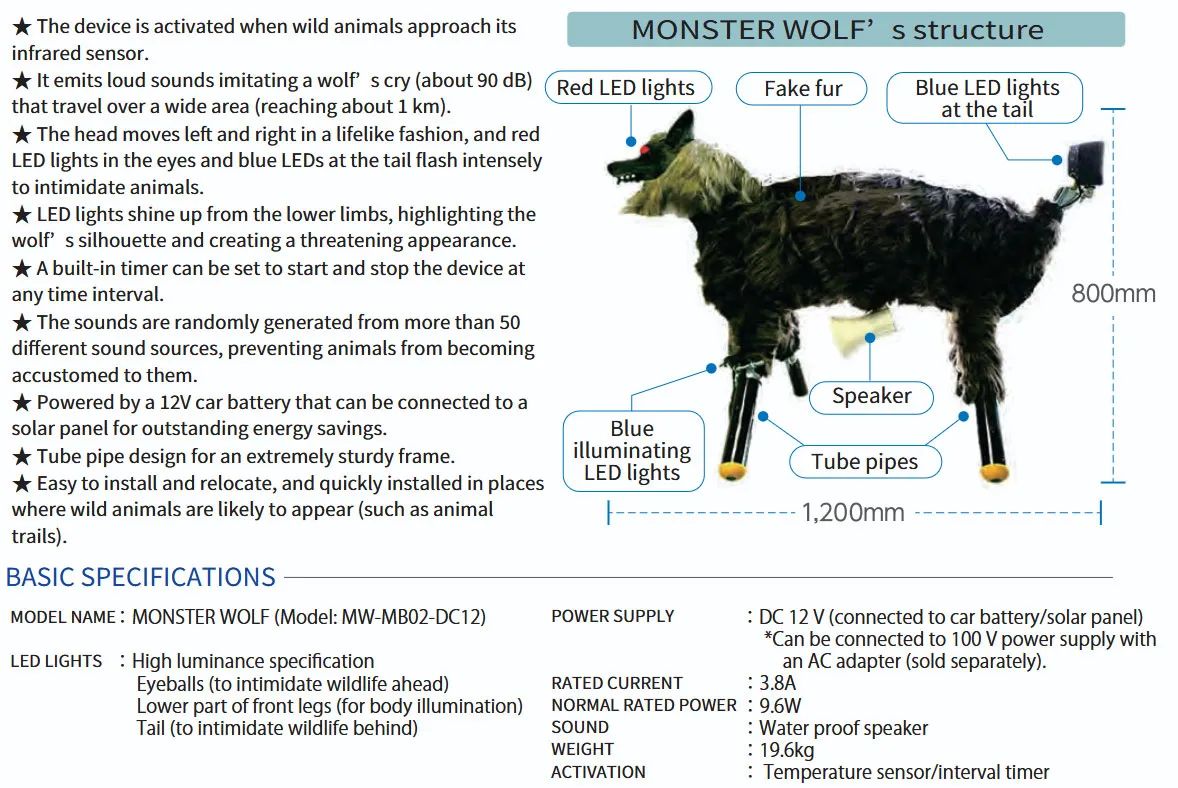 Monster Wolf
