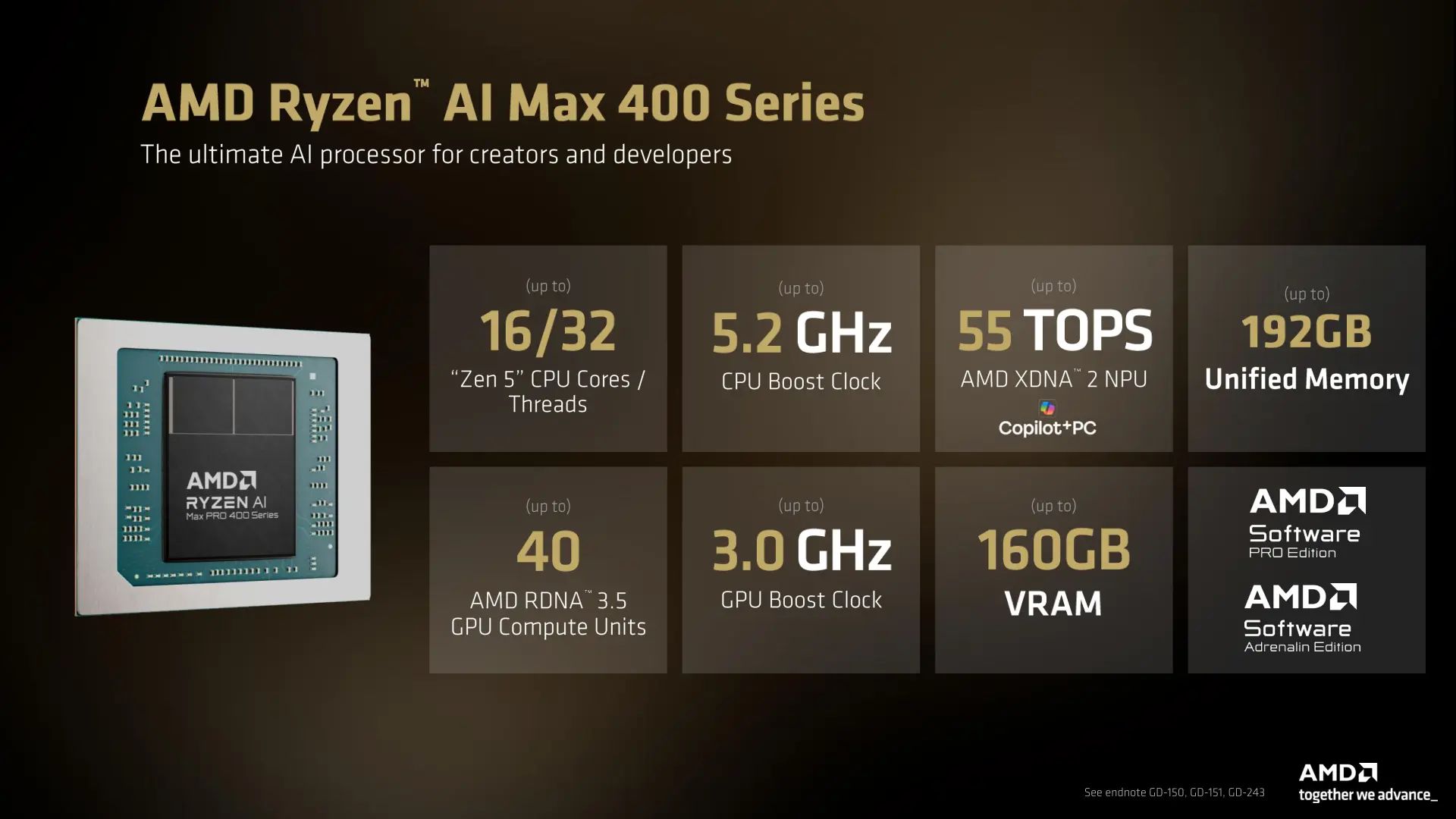 Ryzen AI Max 400