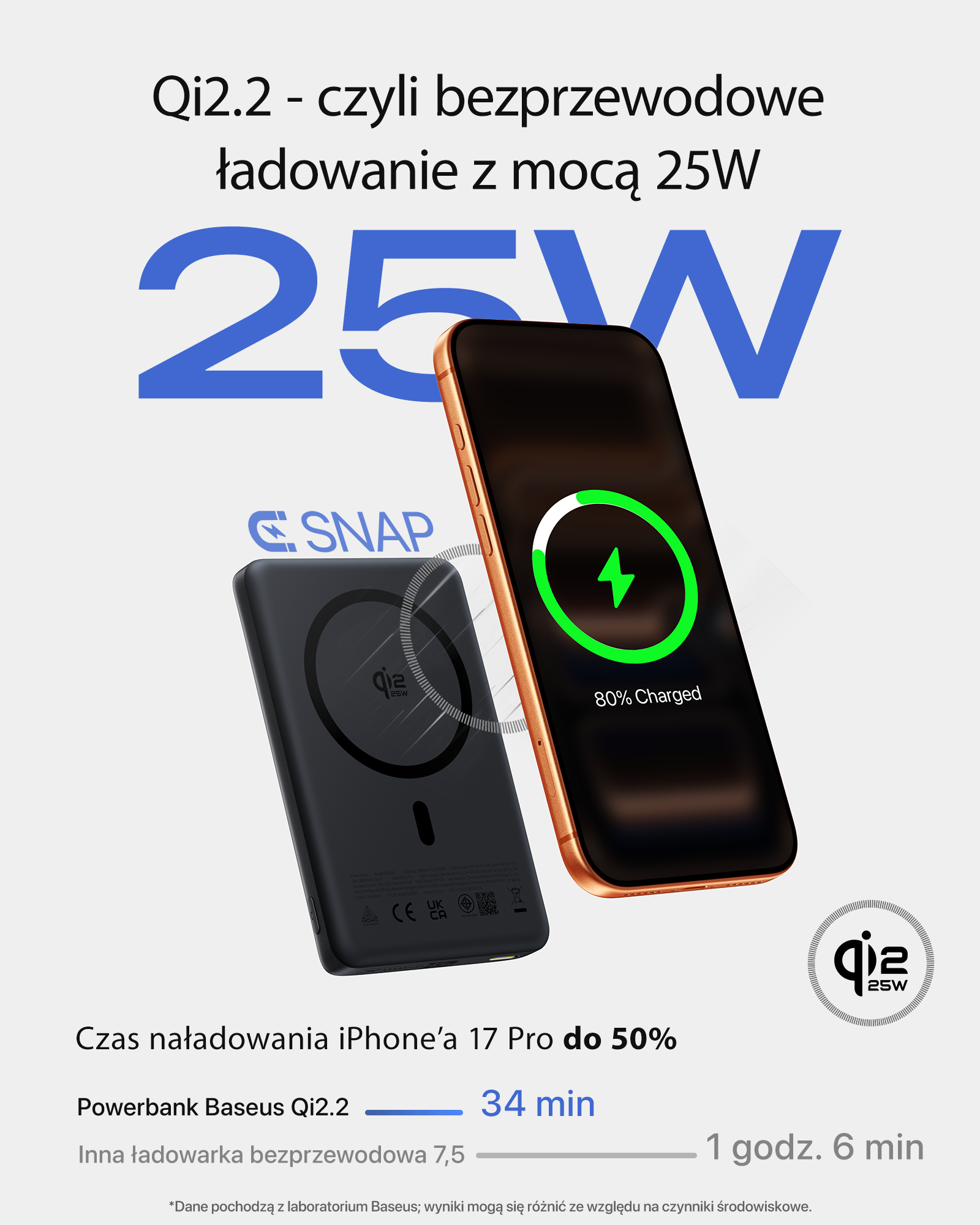 Powerbank