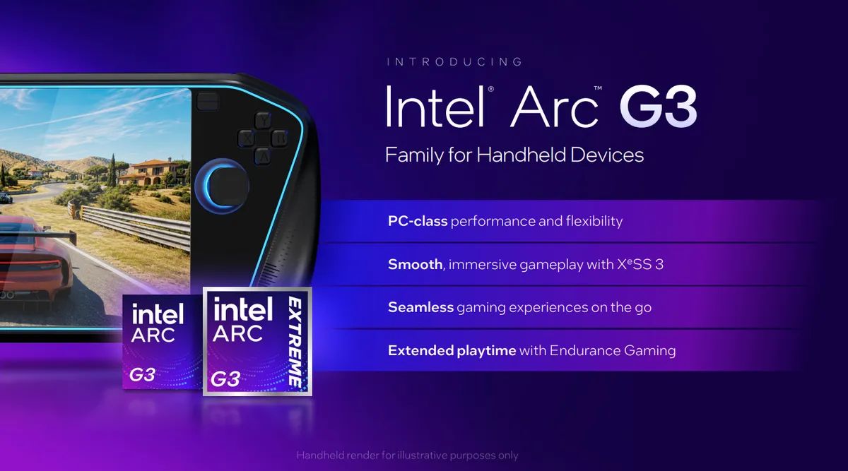 Arc G3