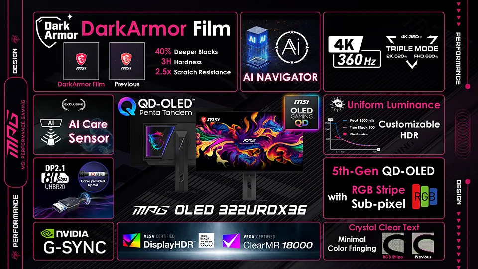 MSI monitor gamingowy