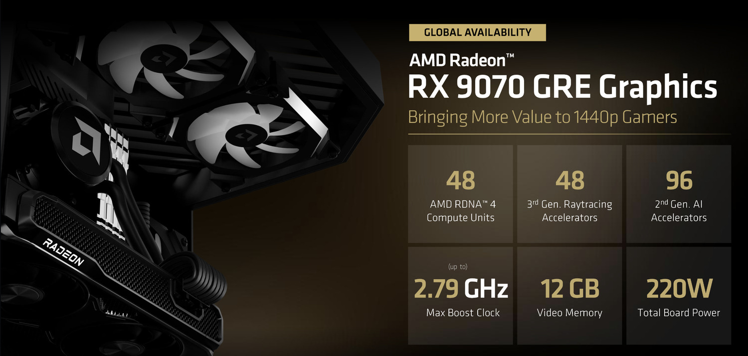 Radeon