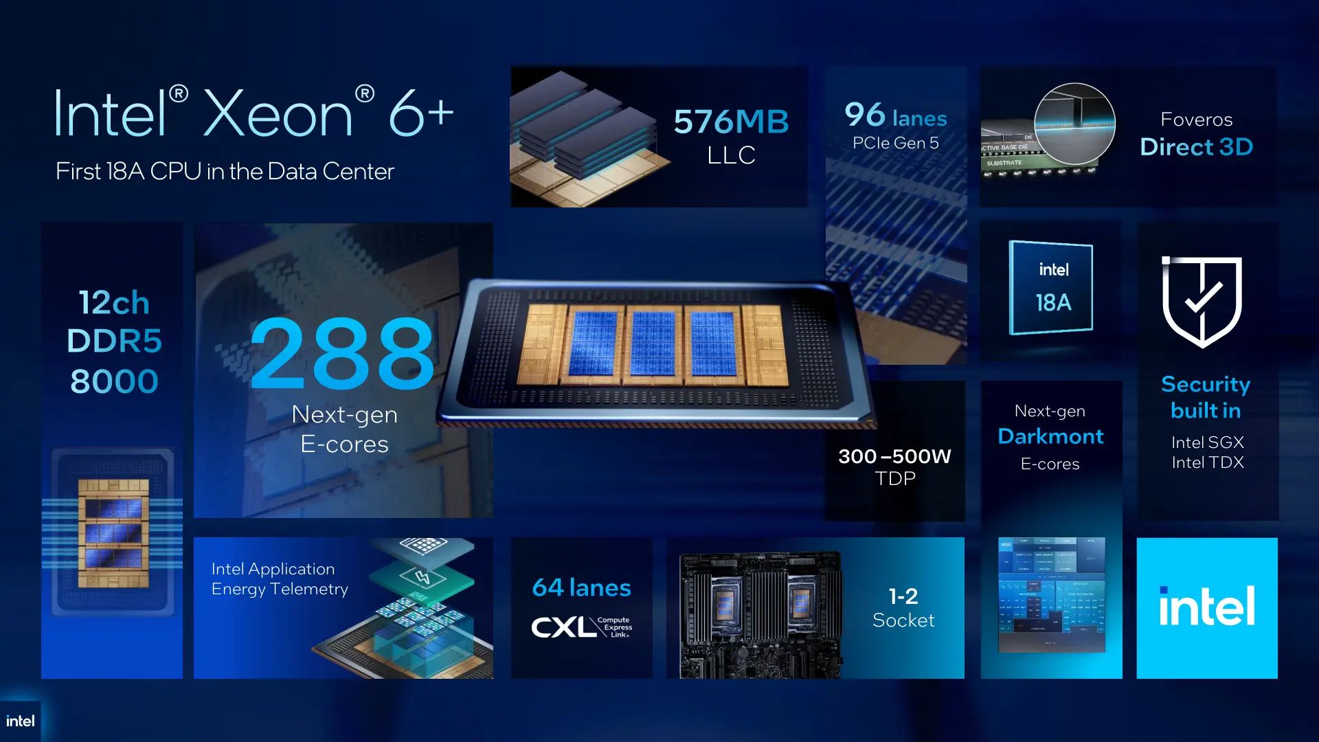 Xeon 6+