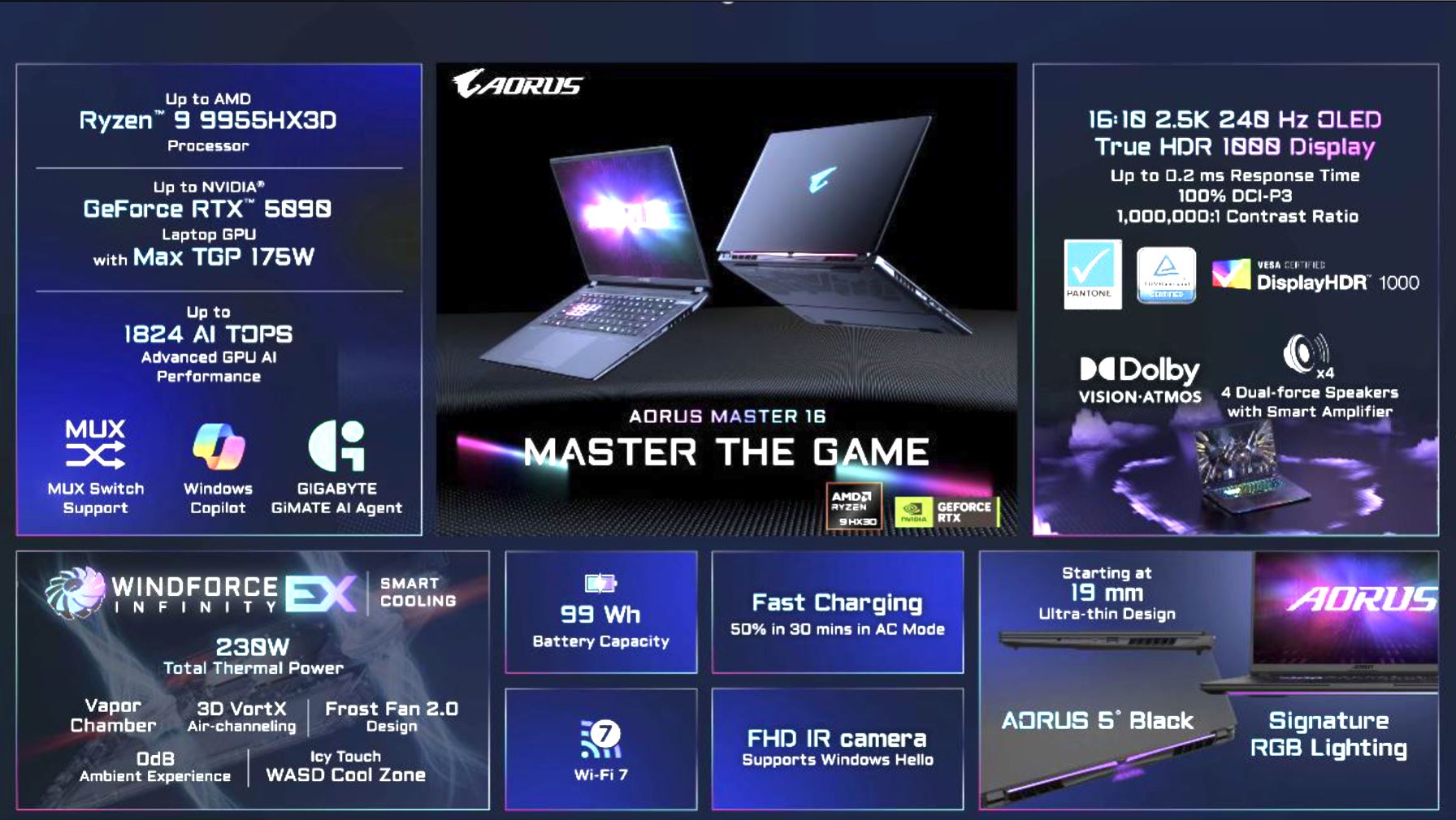 Gigabyte