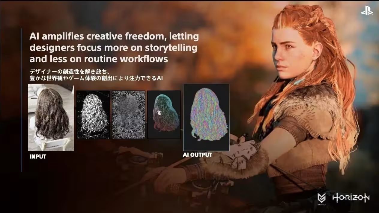 AI