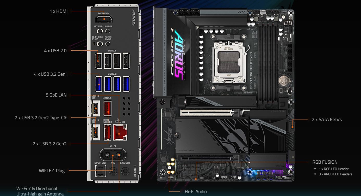 Gigabyte płyta główna