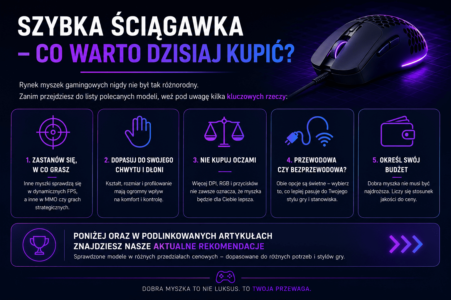 ściągawka