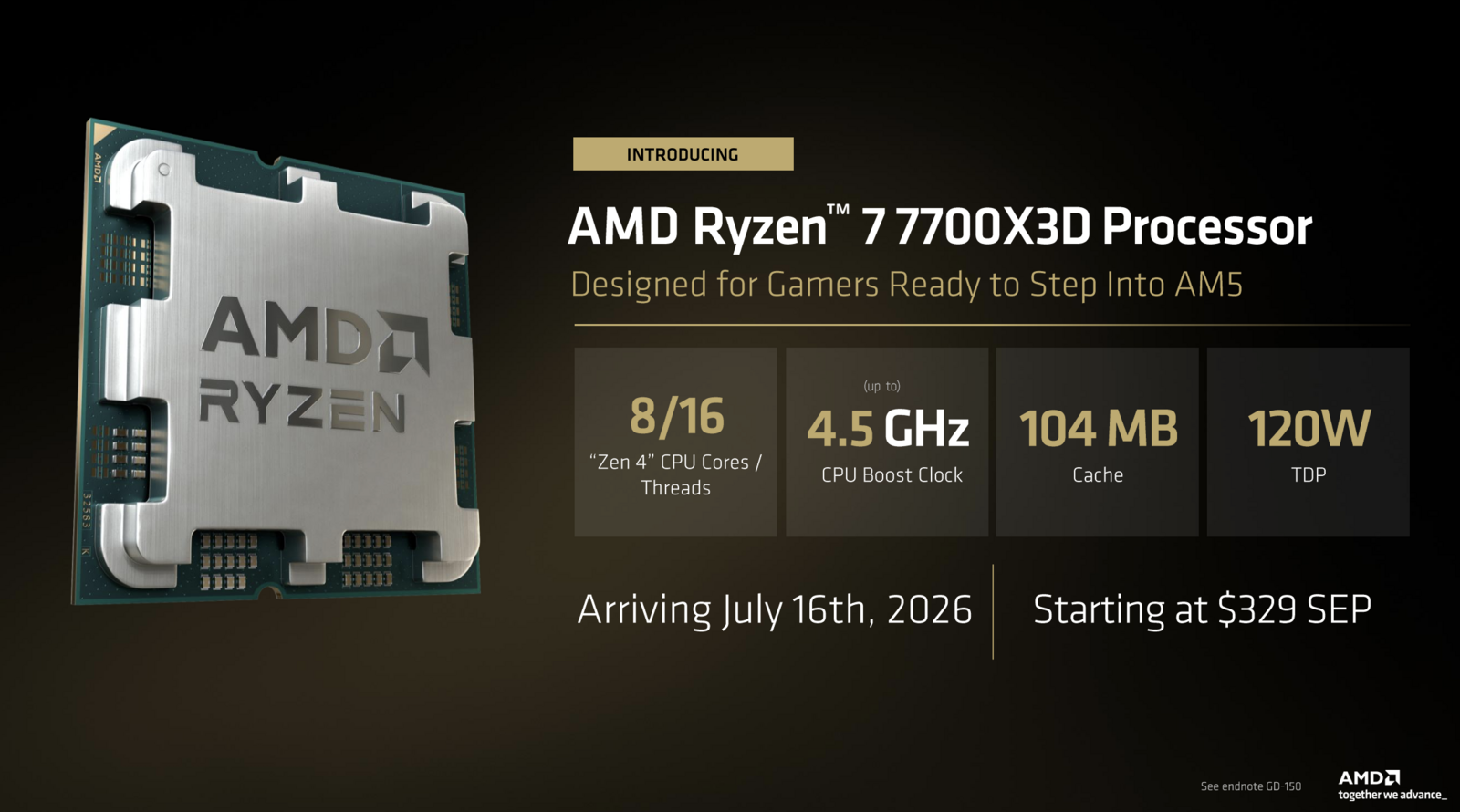Test AMD Ryzen 7 7700X3D. Szybki gamingowy CPU, ale to jeszcze nie jego czas