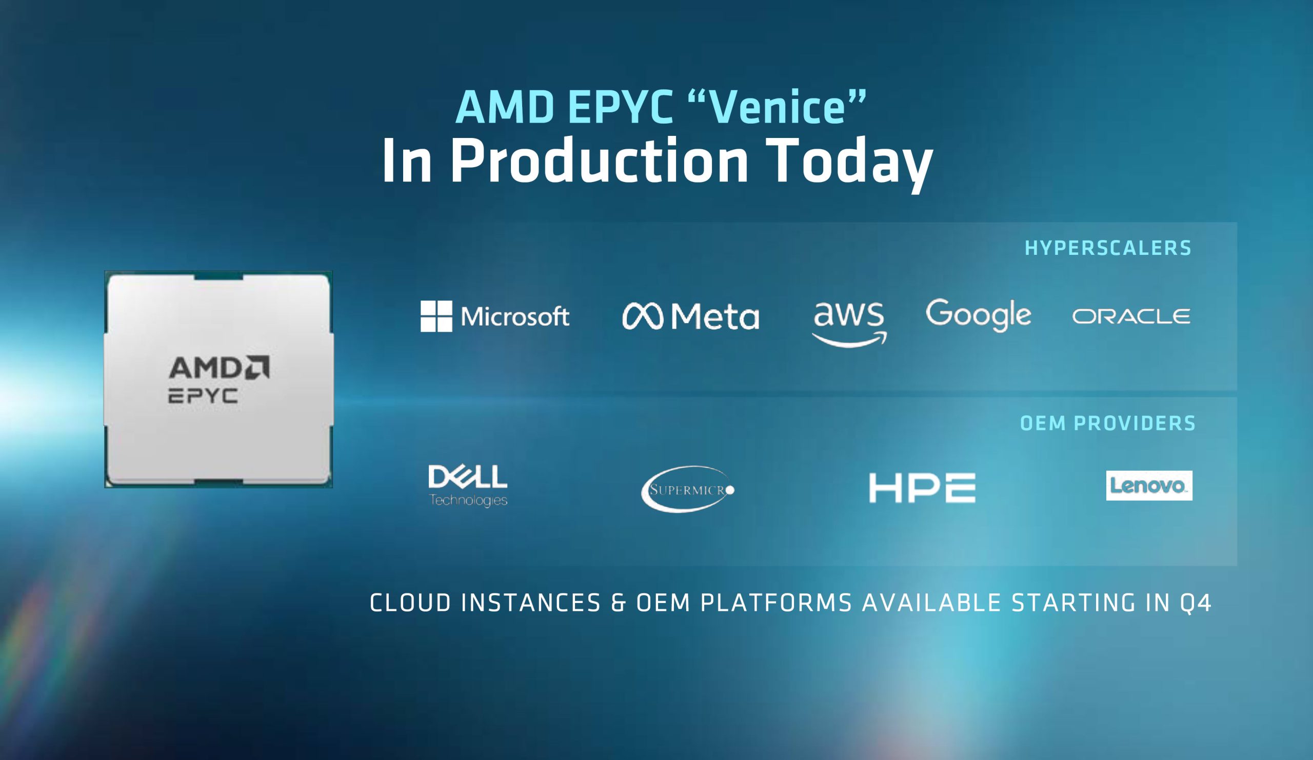 EPYC Venice