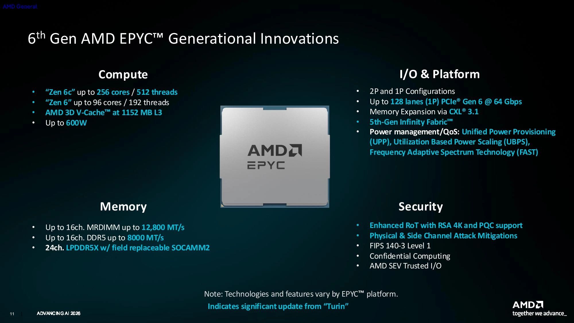 EPYC 