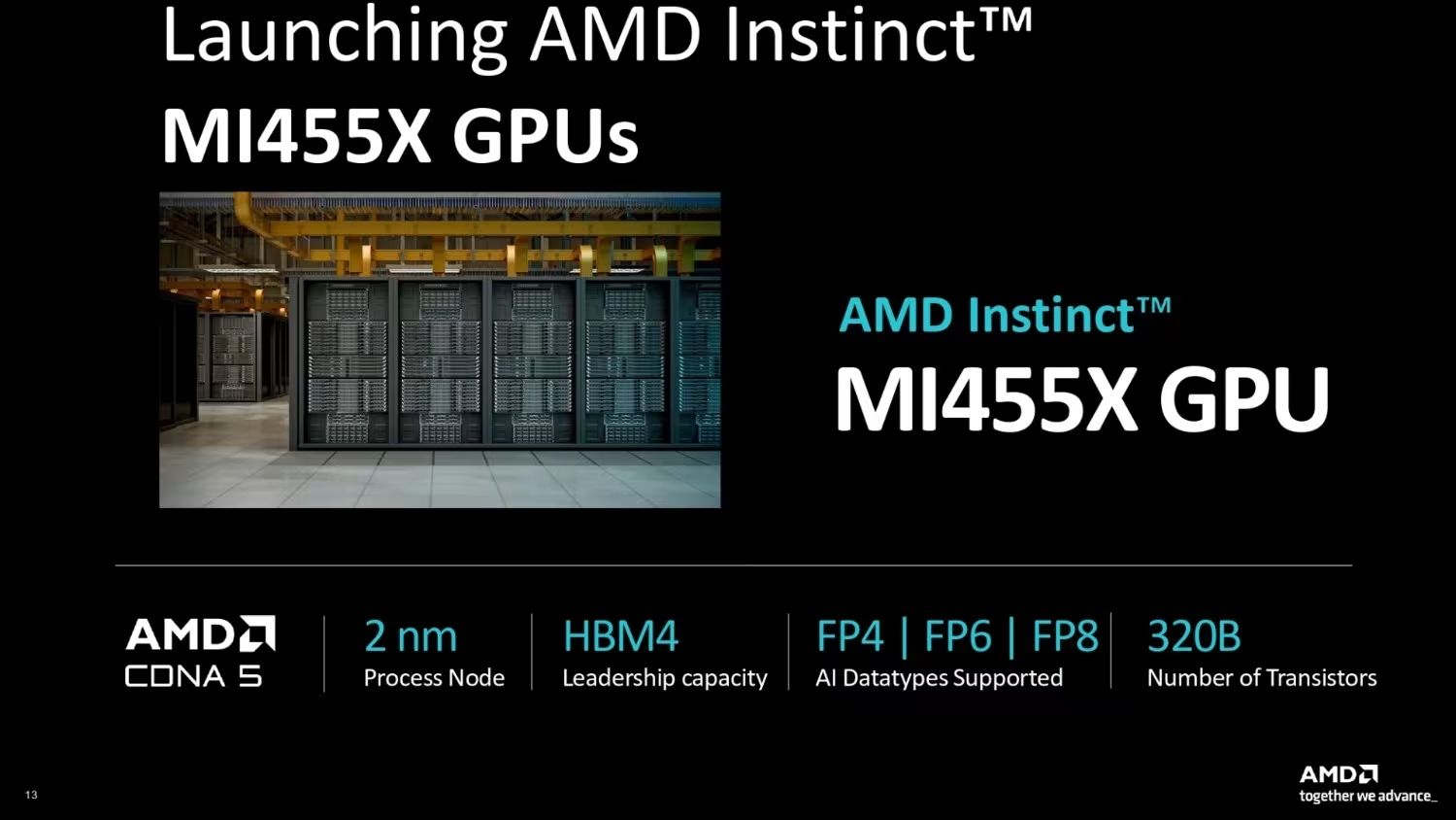 Instinct MI400