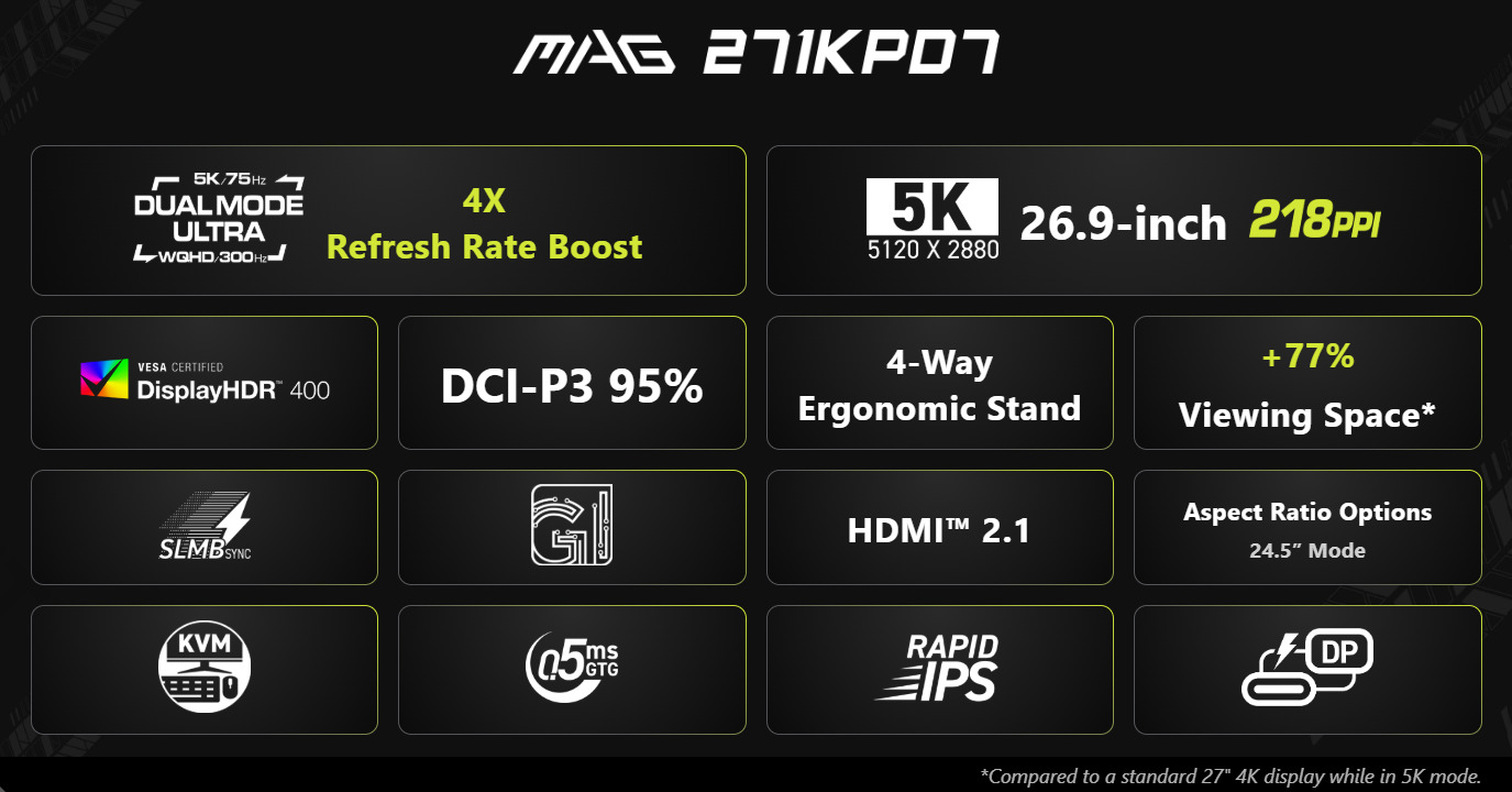 MSI monitor
