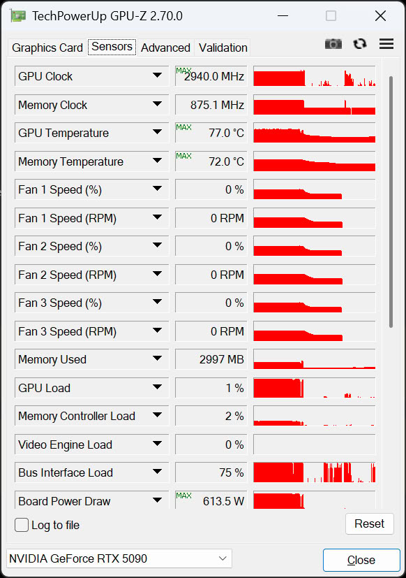 GeForce RTX 5090
